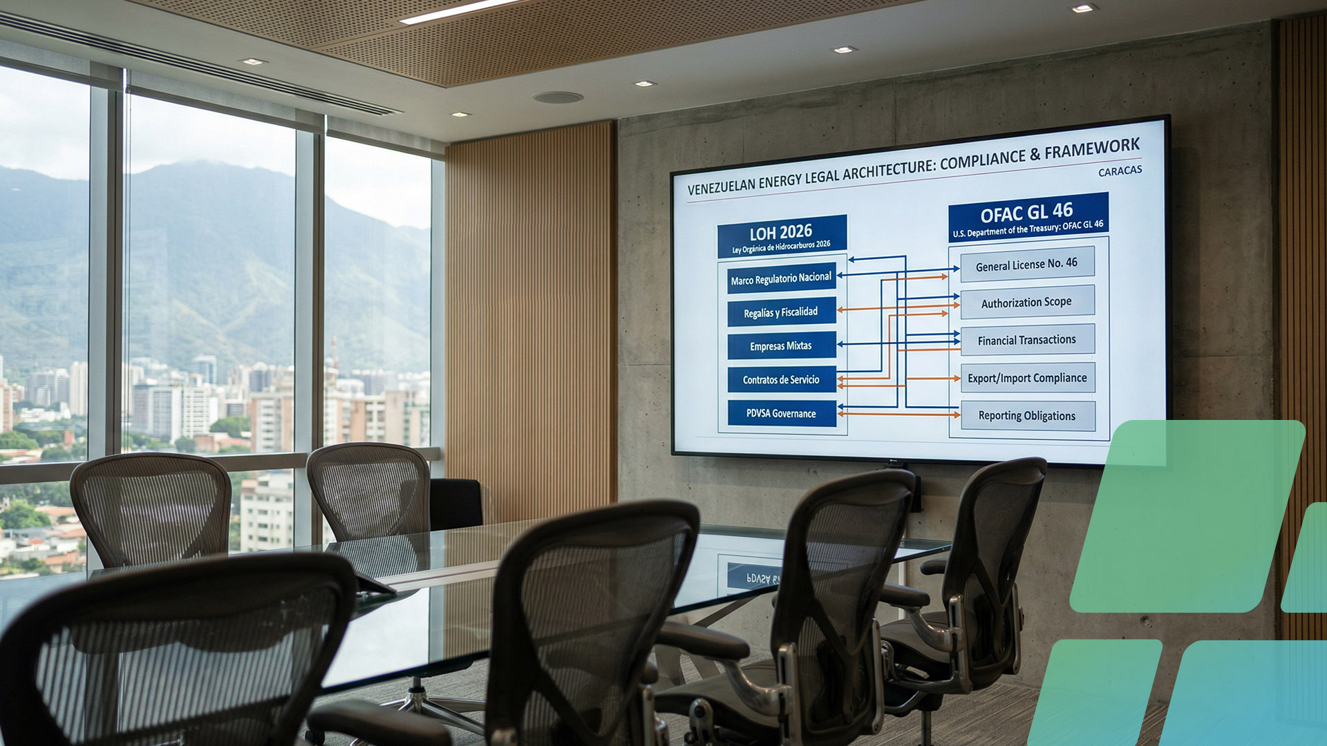 Venezuela Oil Law 2026 & OFAC License 46: Investment Guide
